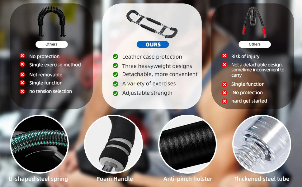 Pro Arm & Chest Strength Trainer